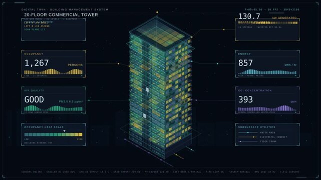 Explore a stunning architectural cutaway of a 20-story digital twin smart building, showcasing live occupancy heatmaps, elevator movements, and HVAC airflow in vibrant colors.