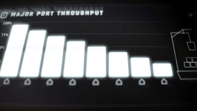Major port throughput displayed as descending capacity bars