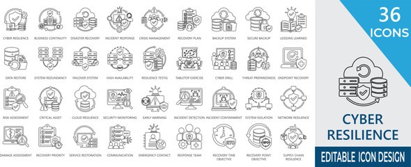Fototapeta premium Cyber resilience line icons for threat response, recovery, backup, continuity, risk management and secure operations.