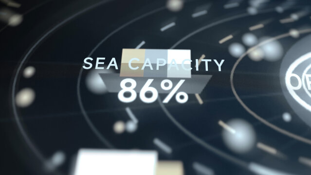 Sea capacity indicator reporting 86 percent utilization