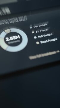 Transport mode split summarizes 2.83 million shipments