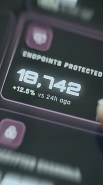 Protected endpoint count changes with daily increase