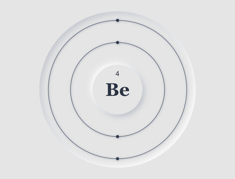 Neomorphic periodic table diagram showing Beryllium atomic structure with orbiting electrons.