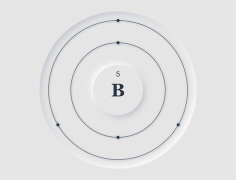 Neomorphic periodic table diagram showing Boron atomic structure with orbiting electrons.