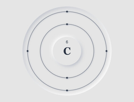 Neomorphic periodic table diagram showing Carbon atomic structure with orbiting electrons.