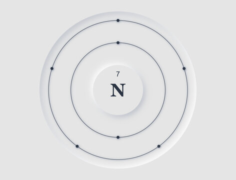 Neomorphic periodic table diagram showing Nitrogen atomic structure with orbiting electrons.