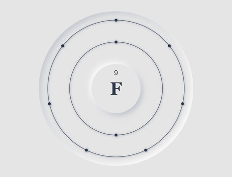Neomorphic periodic table diagram showing Fluorine atomic structure with orbiting electrons.