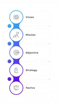 VMOST blue gradient vertical animated infographic with line icons. Roadmap aligning organization vision with actionable goals. Clean flat motion graphic 5 step layout with outline elements animation