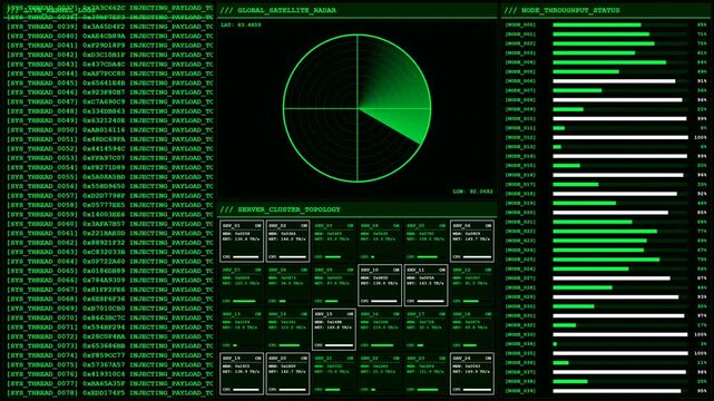 Global Satellite Radar Hacker Terminal Network Monitoring Green Interface Screen.