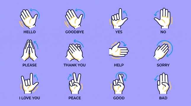 Sign Language Vector ASL Hand Movement Nonverbal Communication Icon Chart