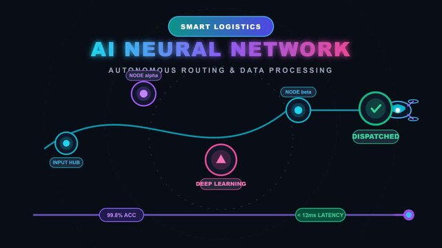 AI Neural Network and Smart Logistics Autonomous Data Processing Animation