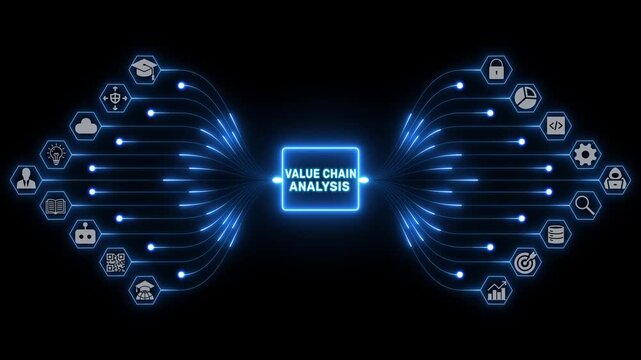 Value Chain Analysis concept with business icons and glowing blue pathways showing linked operations and commercial relationships on a dark background