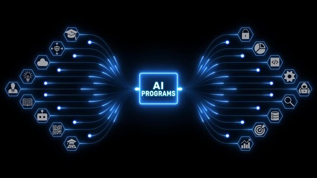 AI programs with connected technology icons and glowing digital pathways forming an intelligent software network on black background, 4k animation video