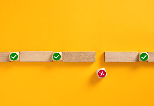 process error, quality control failure, and system gap concepts