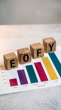 Wooden blocks with letters spelling EOFY on a bar chart, symbolizing financial year-end.