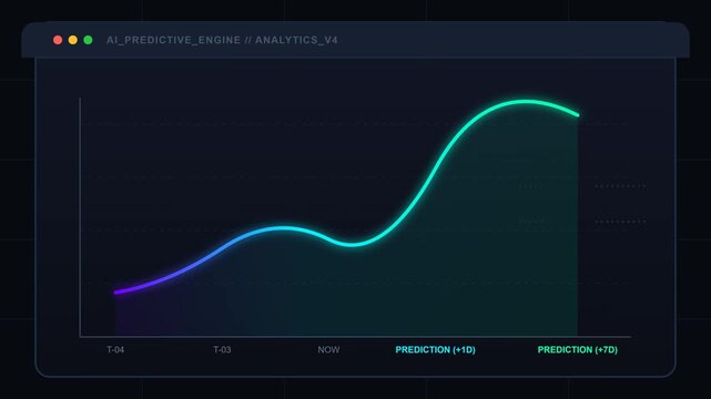 AI Predictive Engine Interface with Real-Time Trend Forecasting and Data Analytics Visualization