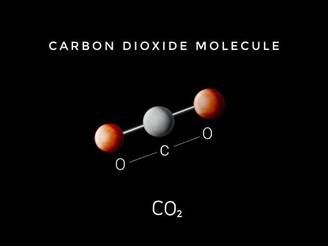 Structure of a carbon dioxide molecule. Carbon atom and two oxygen atoms on a black background. Chemical compound. 