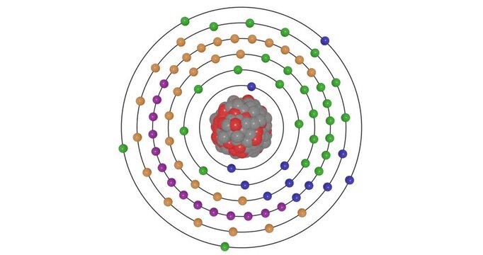 3D animation of a bismuth atom showing shells, subshells, electron orbit, and nucleus with protons and neutrons, illustrating atomic structure and energy levels for STEM education visuals in chemistry