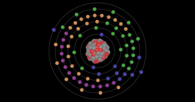 3D animation of an osmium (Z=76) atom on a transparent background showing shells, subshells, electron orbits, and nucleus with protons and neutrons, illustrating atomic structure and energy levels.