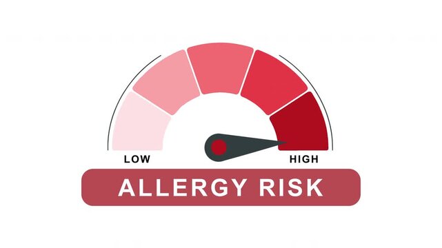 Allergy Risk Level Gauge Animation from Low to High Indicator on Medical Healthcare and Immune Response Background Motion Graphics