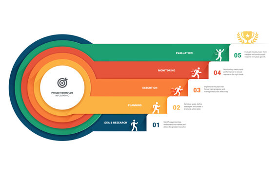 Business Infographic Steps Timeline Diagram Template Background Vector Illustration