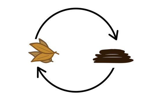 Compost recycling cycle icon