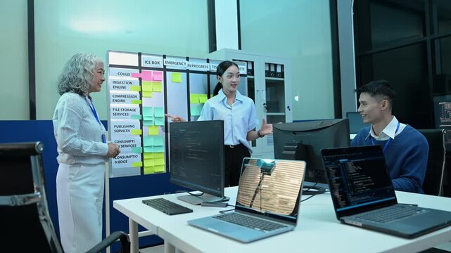 Diverse IT software engineering team discussing project workflow and agile sprint planning on sticky note board