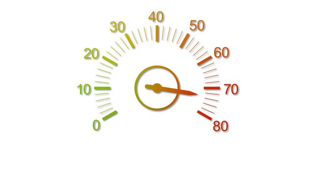 Car speed meter isolated animation, Vehicle needle analog animated