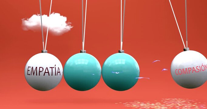 Empat&iacute;a y compasi&oacute;n - causa y efecto en una cuna de Newton: la empat&iacute;a pone en movimiento la compasi&oacute;n. De la empat&iacute;a nace el cuidado por el otro.