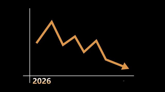 Downward line graph over a world map with 2026 to 2027 animation