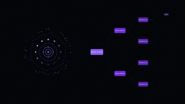 Abstract AI decision engine with glowing violet rings and probabilistic decision tree in deep space. professional stock footage for technology, business, and editorial use.