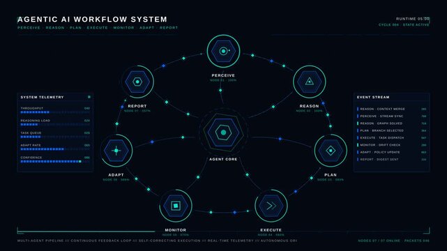 Isometric dark AI workflow graph with electric blue nodes and teal data pulses on obsidian canvas in 4K resolution. professional stock footage for technology, business, and editorial use.
