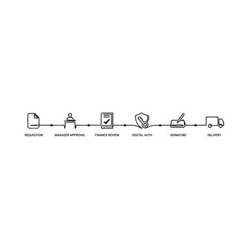 Workflow icons depicting requisition approval review authorization signature and delivery on transparent background
