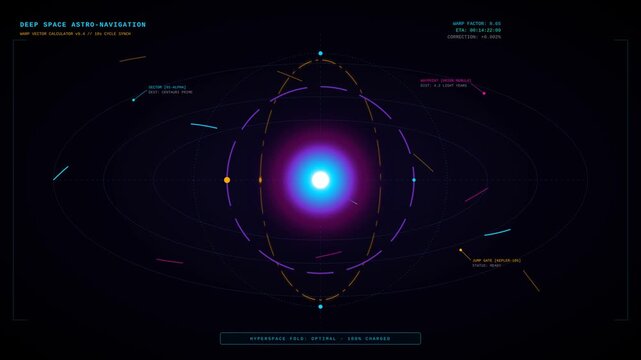 Futuristic Deep Space Astro Navigation Interface Display for Cosmic Travel and Scientific Research