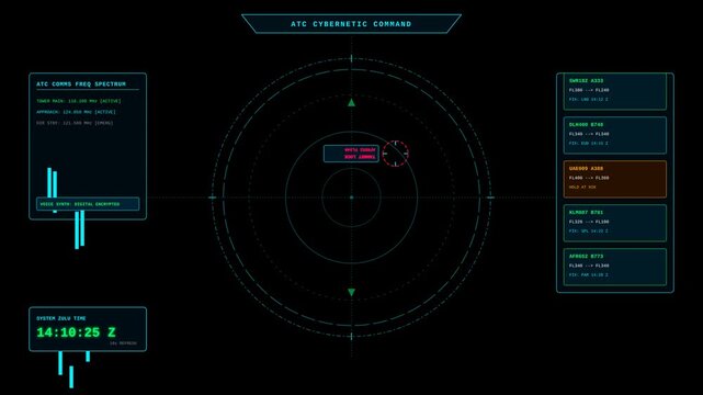 Futuristic Digital Air Traffic Control Radar Interface Screen with Cybernetic Command Data Panels