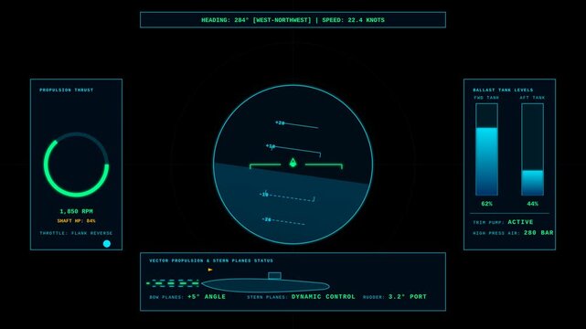 Futuristic Submarine Navigation Interface Display with Digital Data and Flight Controls Animation