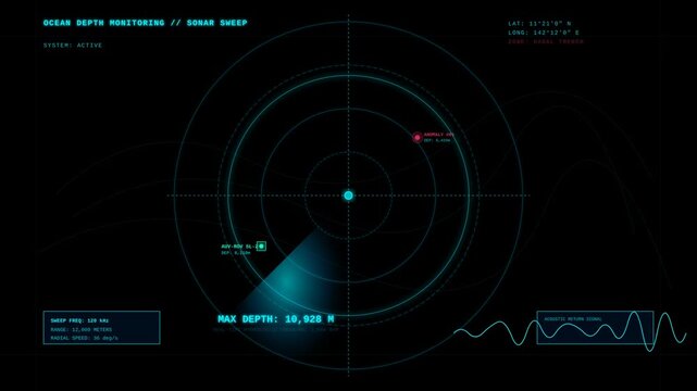 Futuristic Digital Sonar Interface Tracking Deep Sea Anomalies on a Radar Scanning Screen HUD Display