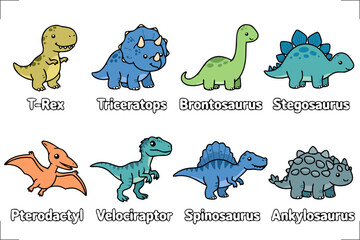 Cute Cartoon Dinosaur Vector Set with Names, Tyrannosaurus Rex, Triceratops, Brontosaurus, Stegosaurus, Pterodactyl, Velociraptor, Spinosaurus and Ankylosaurus © Diru Mahajaya