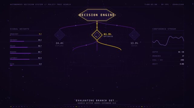 Autonomous AI decision engine visualized in a deep purple-black gradient with glowing gold decision path and violet branching nodes. professional stock footage for technology, business, and editorial.
