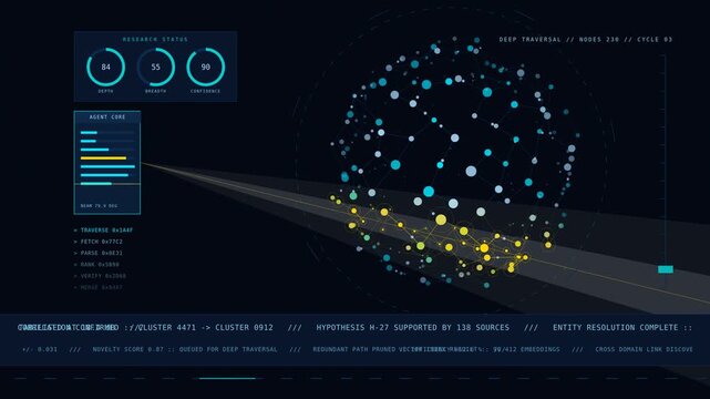 A mesmerizing 4K motion graphic visualization of an autonomous AI research agent exploring a glowing 3D knowledge sphere with golden data insights and dynamic synthesis panels.