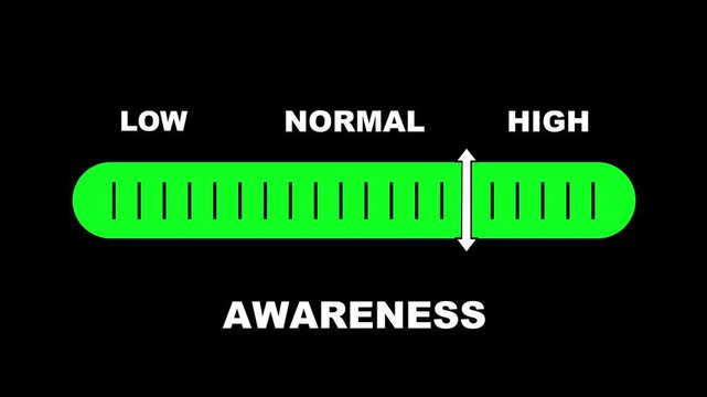 Awareness level indicator scale. Low normal & high meter infographic animation on black background. Showing high awareness level color gauge indicator for knowledge, safety, and health monitoring.