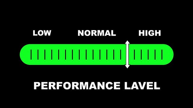 Performance level indicator scale. Low normal & high meter infographic animation on bblackbackground. Showing high performance level color gauge indicator for business productivity efficiency and work