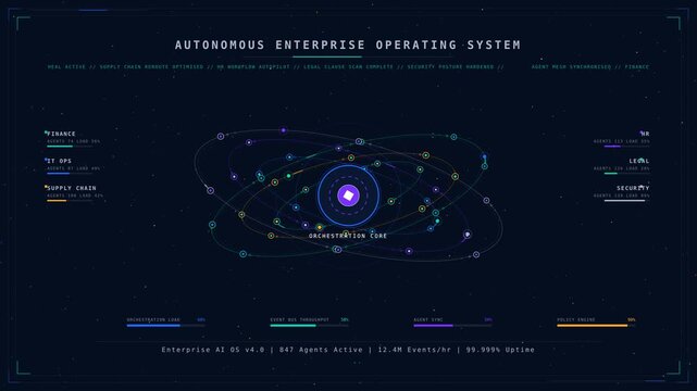 Ultra-high-definition 3D autonomous enterprise AI operating system with orbiting department rings and data agents in deep space. professional stock footage for technology, business, and editorial use.