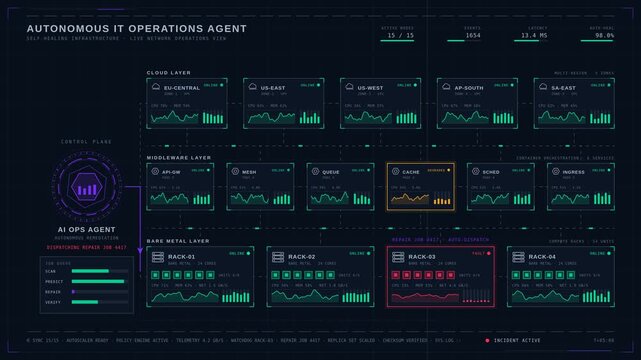 Autonomous IT operations agent repairs a failing server cluster in a futuristic NOC dashboard. professional stock footage for technology, business, and editorial use.