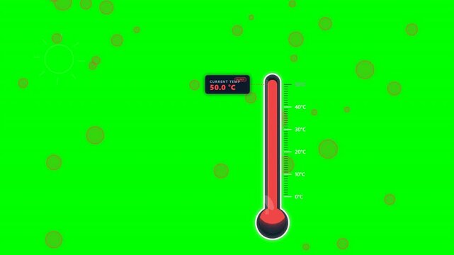 Premium rising thermometer animation with bubbles on green screen representing temperature increase, heat, climate change, weather, global warming, and environmental monitoring.