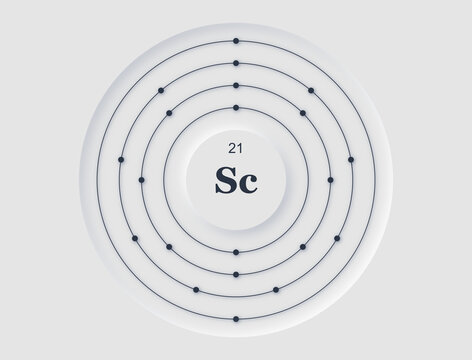 Neomorphic periodic table diagram showing Scandium atomic structure with orbiting electrons