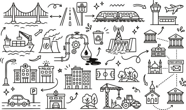 Infrastructure and urban development hand drawn doodle set with bridge train factory buildings pipeline hospital and city icons icon set transportation network public transport buildings