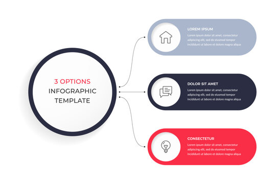 Mind map infographic template featuring a central circular hub linked by thin curved lines to three rounded rectangular banners