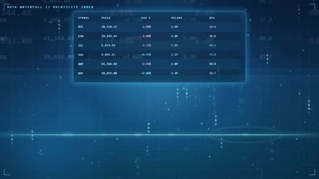 Futuristic digital interface with scrolling financial data and blue holographic stock market analytics screen
