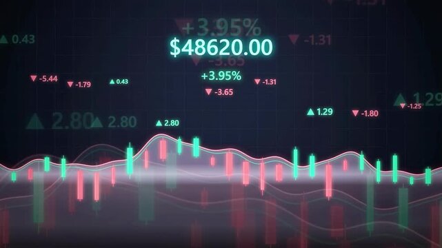 Digital financial stock market data with fluctuating candlestick charts and changing currency values on screen